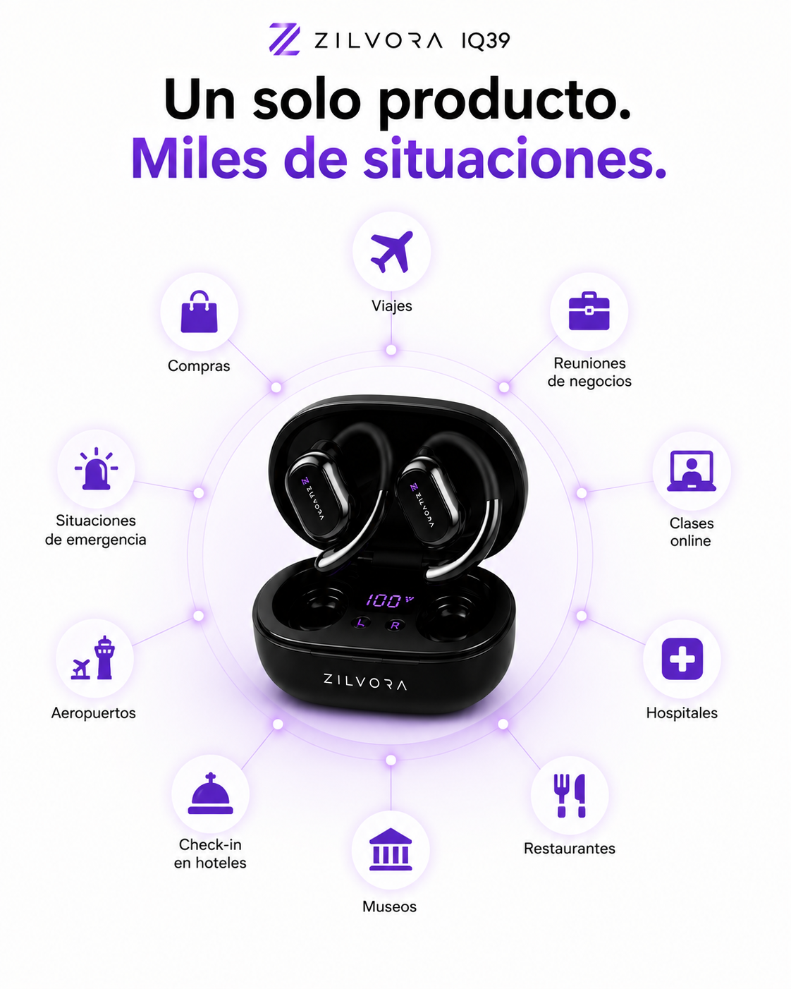 Auriculares Traductores IA ZILVORA - IQ39